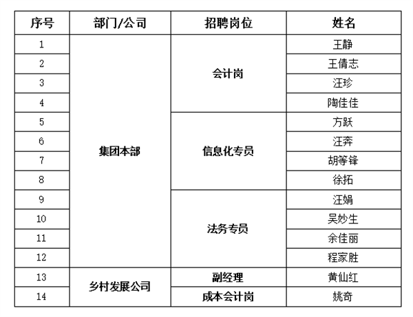 1645177552409179.png 1645177473(1).png