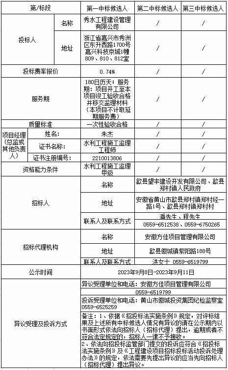 1694155267257038.png image.png